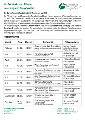 Waldführungen, Steigerwald, Bayerische Staatsforsten