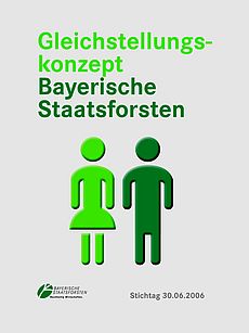 Gleichstellungskonzept
