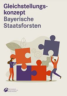 Gleichstellungskonzept 2023