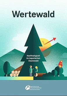 Wertewald