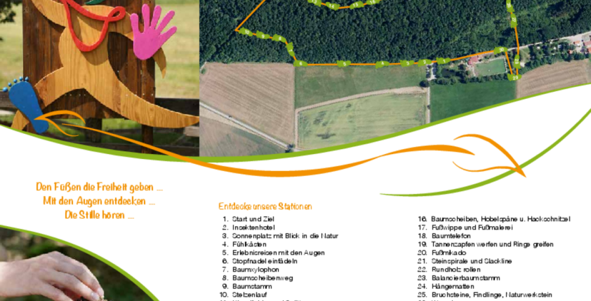 Karte mit Legende für den Wanderweg