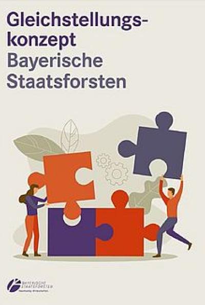 Gleichstellungskonzept 2023