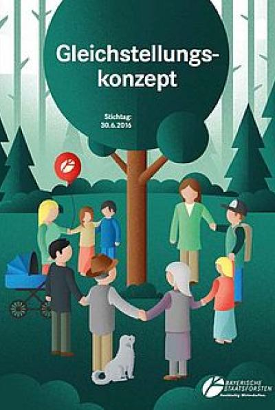 Gleichstellungskonzept
